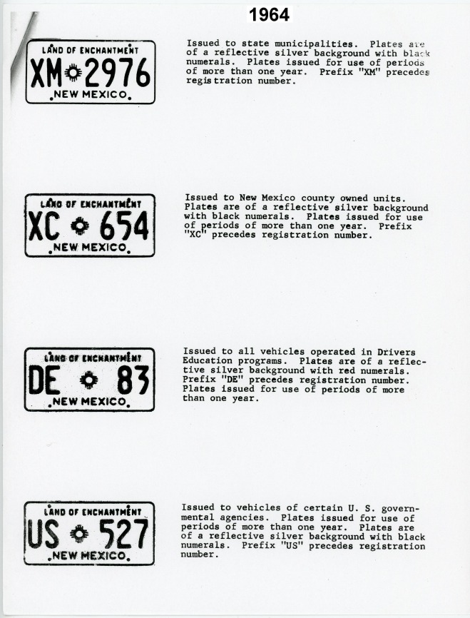 Historical License Plate Pamphlets issued by the New Mexico Dept of